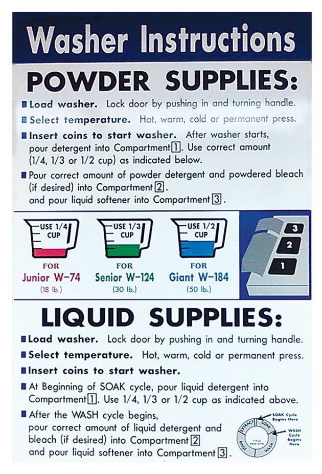 Preventing Abuse of Laundry Equipment, Furnishings