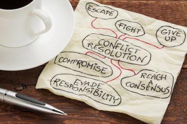 Resolving Conflicts with Customers and Among Staff