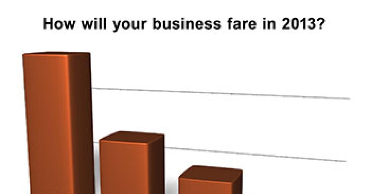 survey graph