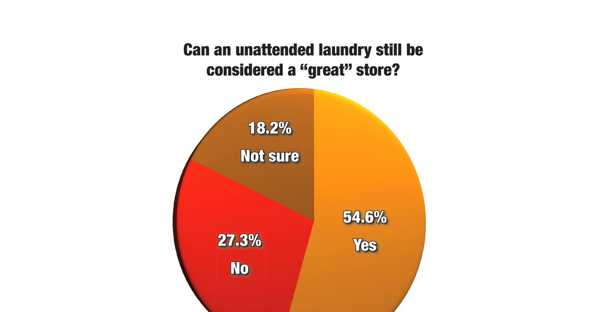 Store Greatness Often Linked to Cleanliness