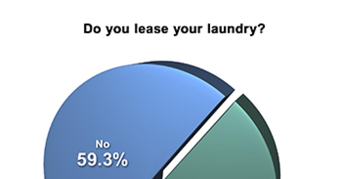 Chart 1