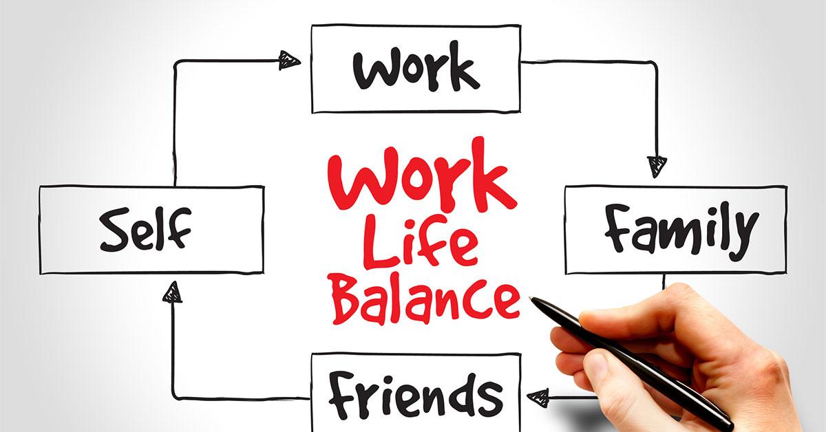 77289188 work life balance map web
