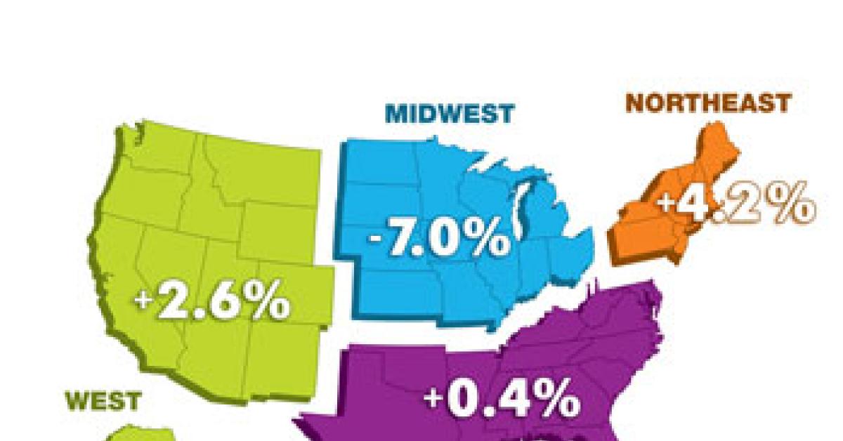 StatShot map