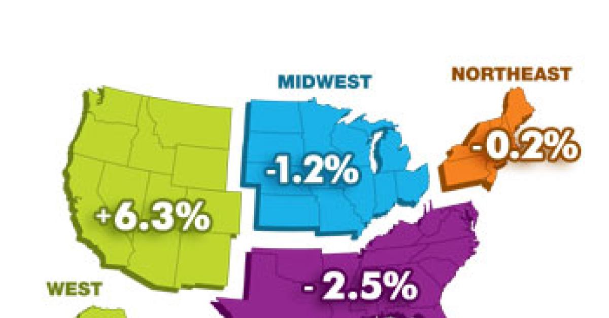 StatShot map