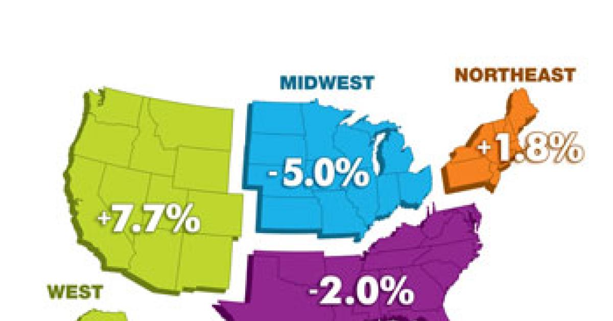 StatShot map