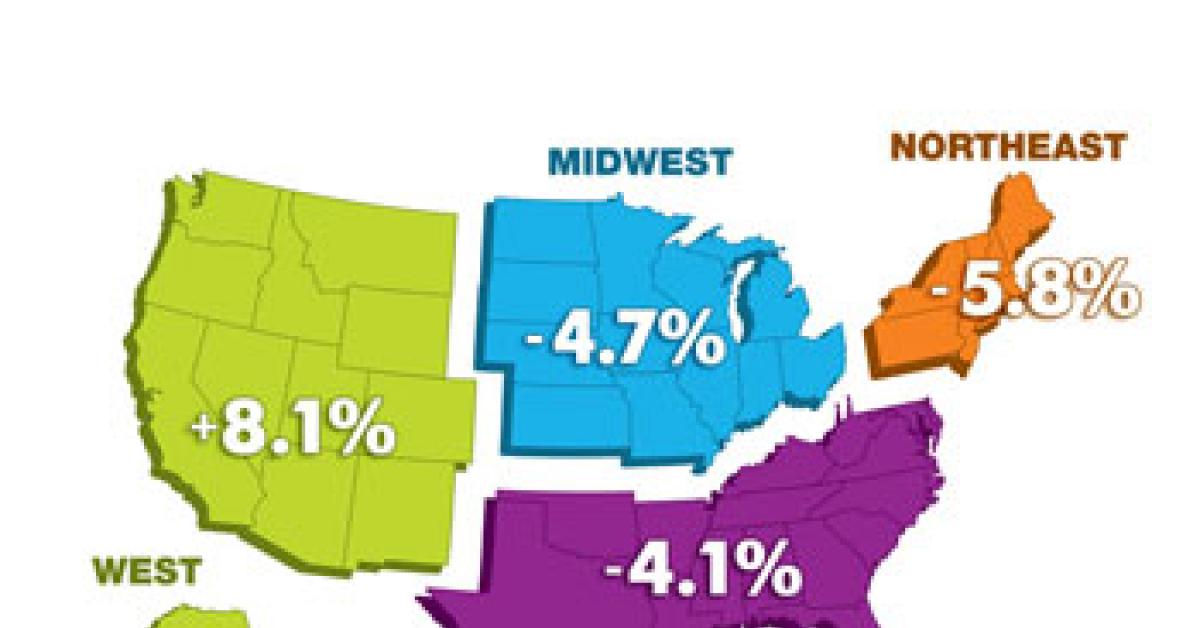StatShot map