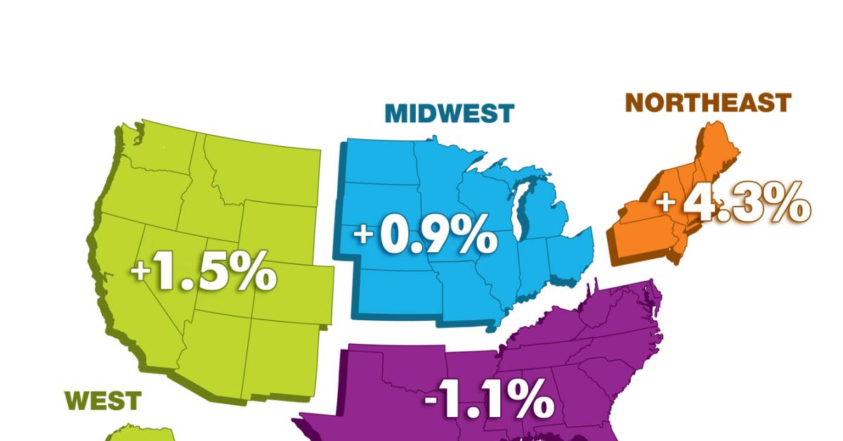 StatShot map