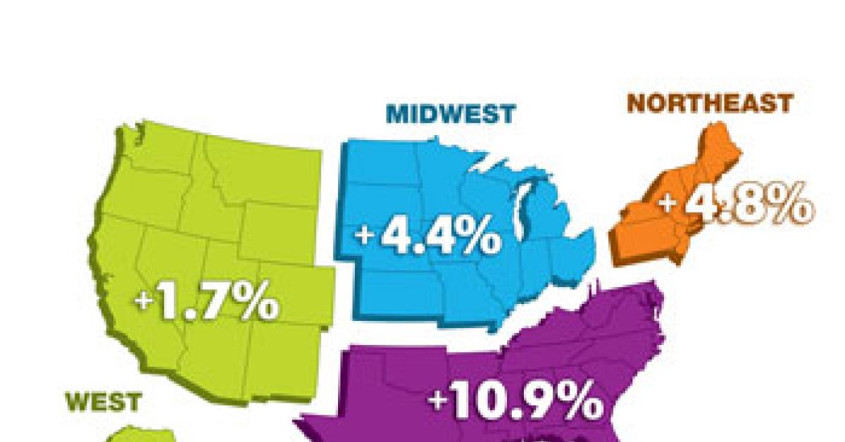 statshot map