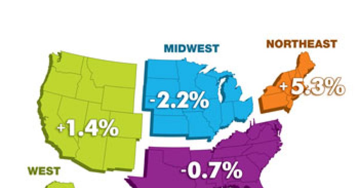 statshot map