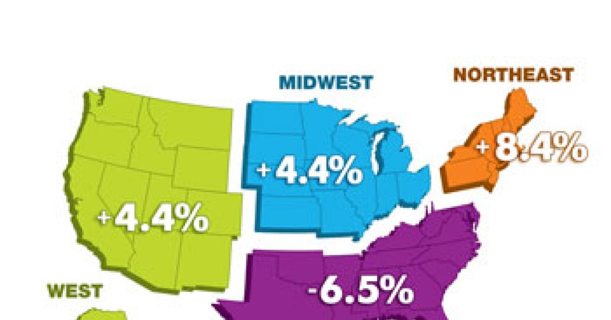 statshot map