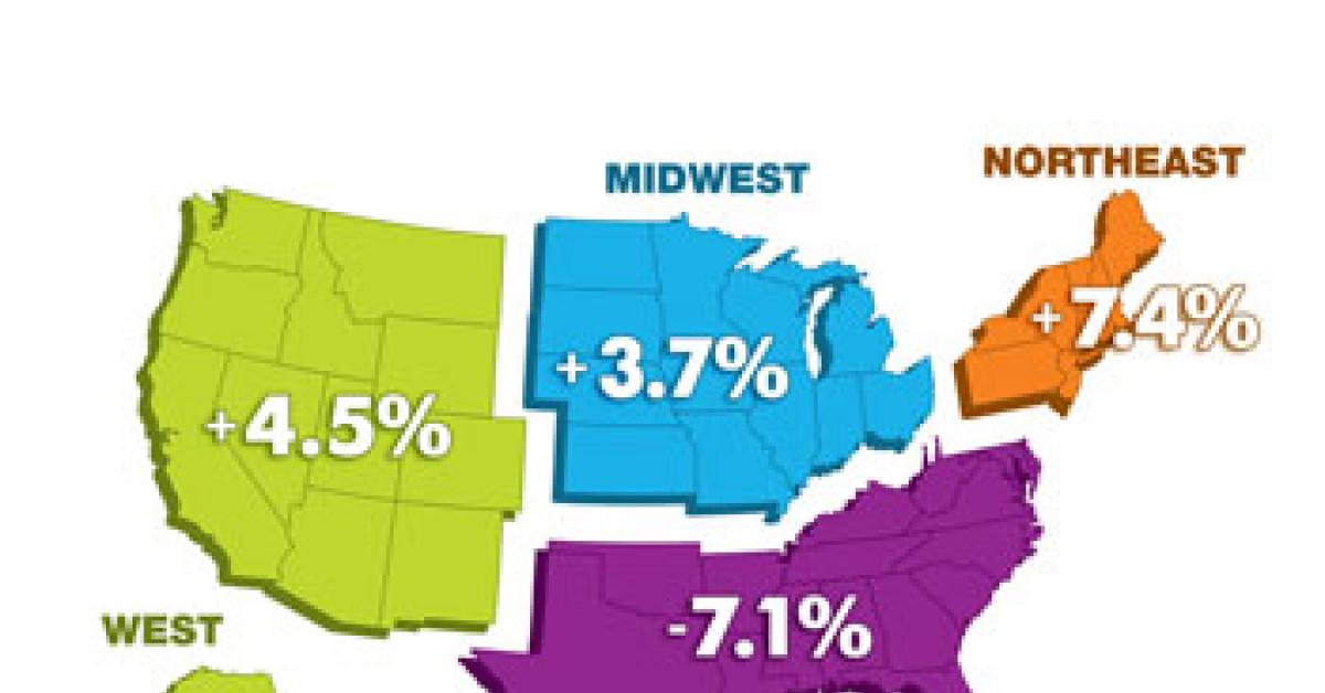 statshot map