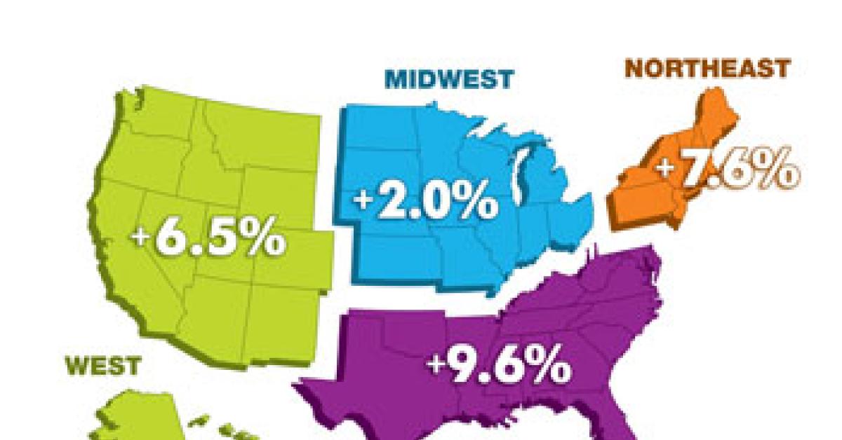 statshot map