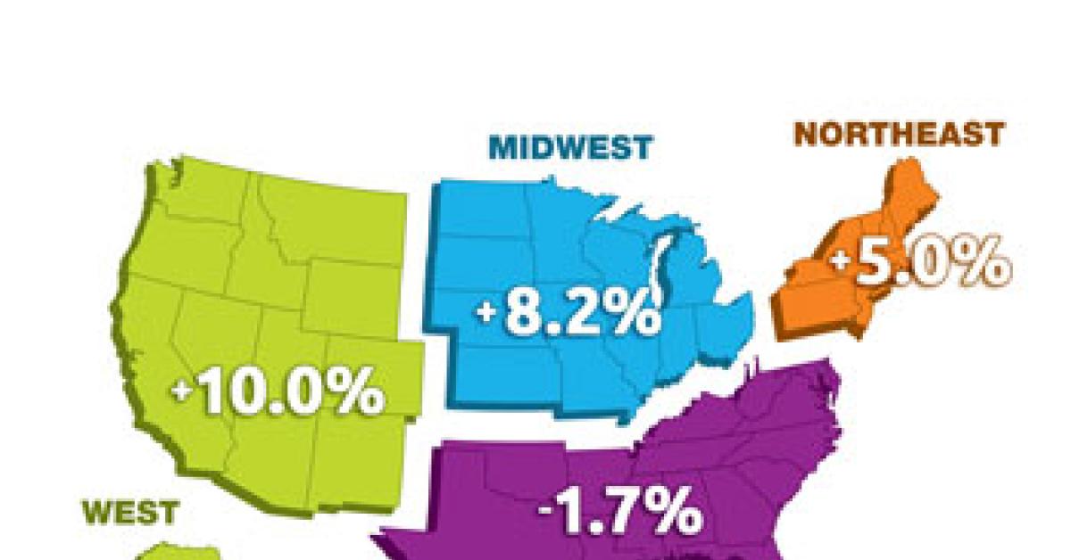 statshot map