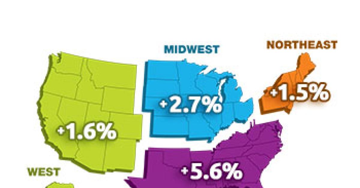 statshot map