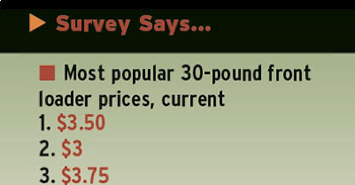 Survey chart 3