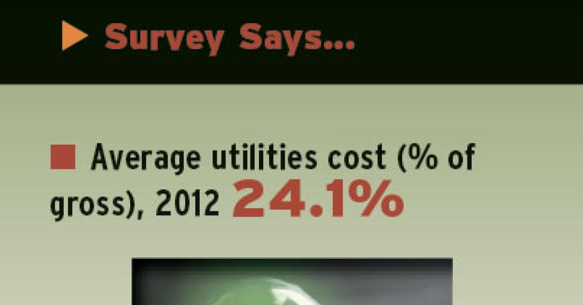 Survey chart 5