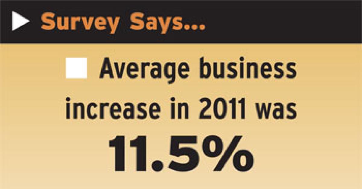 survey aside