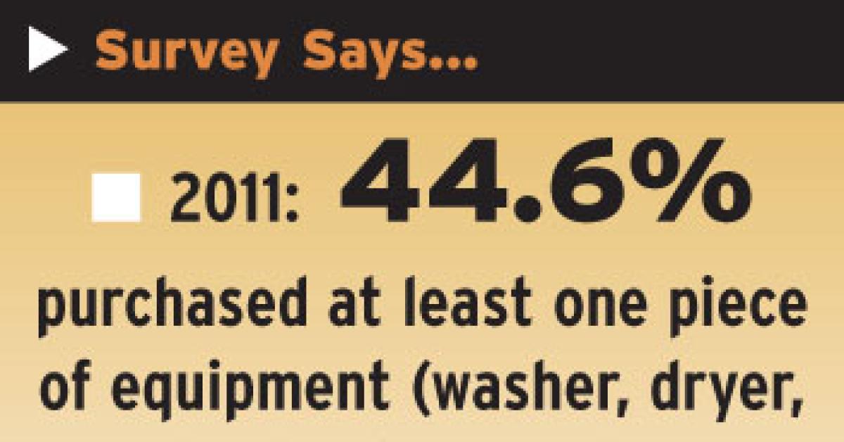 survey aside