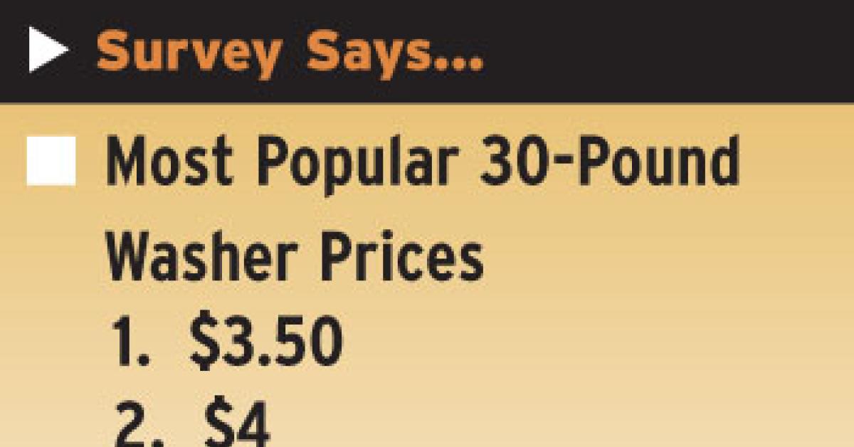 washer prices graphic