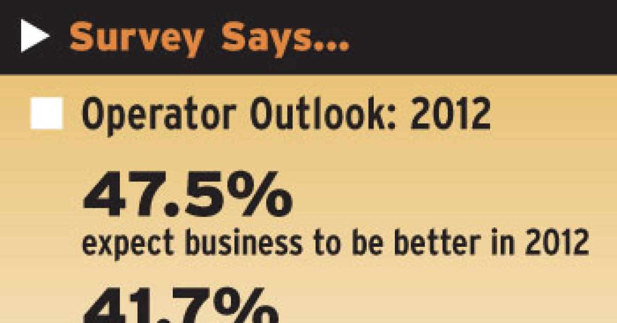 operator outlook graphic