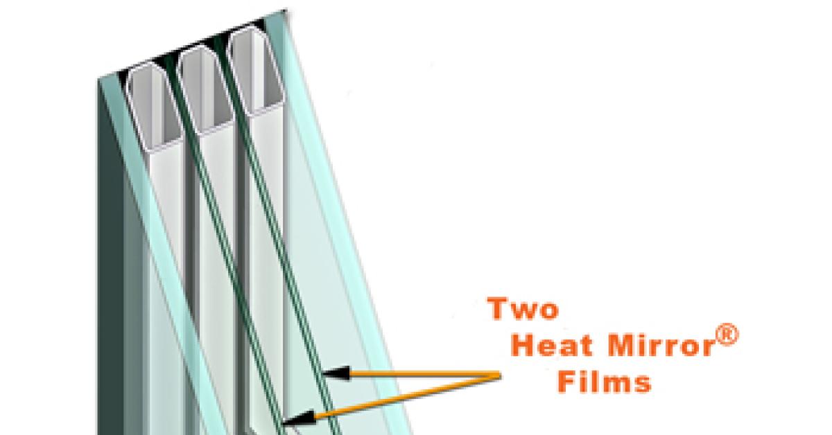 Double pane.