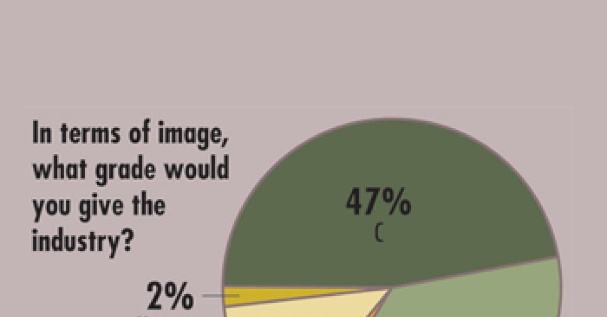 related image
