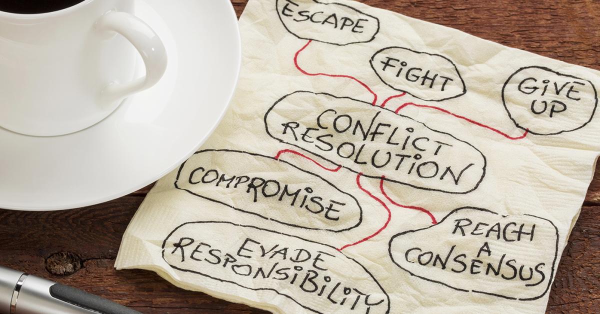 Resolving Conflicts with Customers and Among Staff