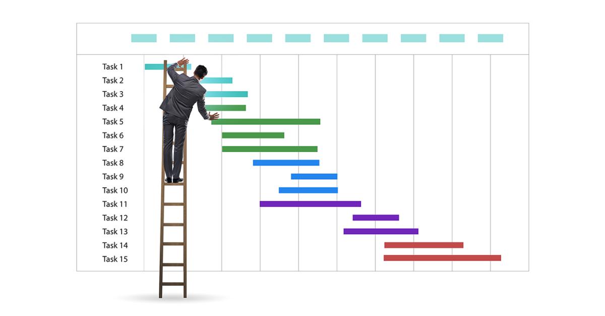 Timeline for Building a New Self-Service Laundry