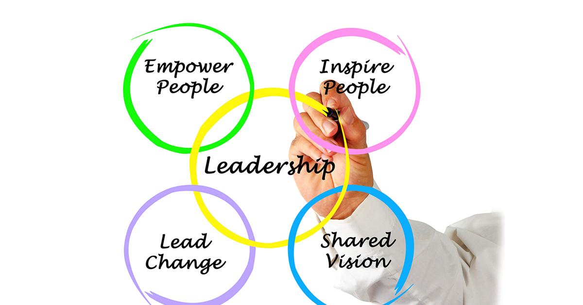 Reimagining Leadership for Future Success