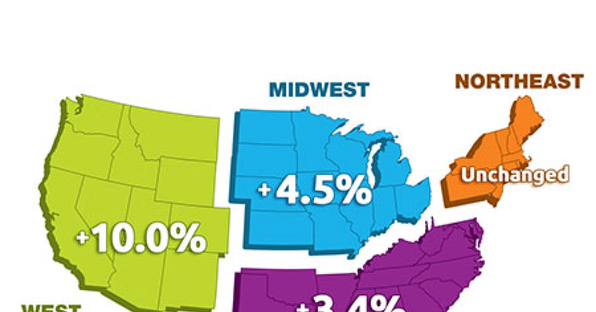 statshot map