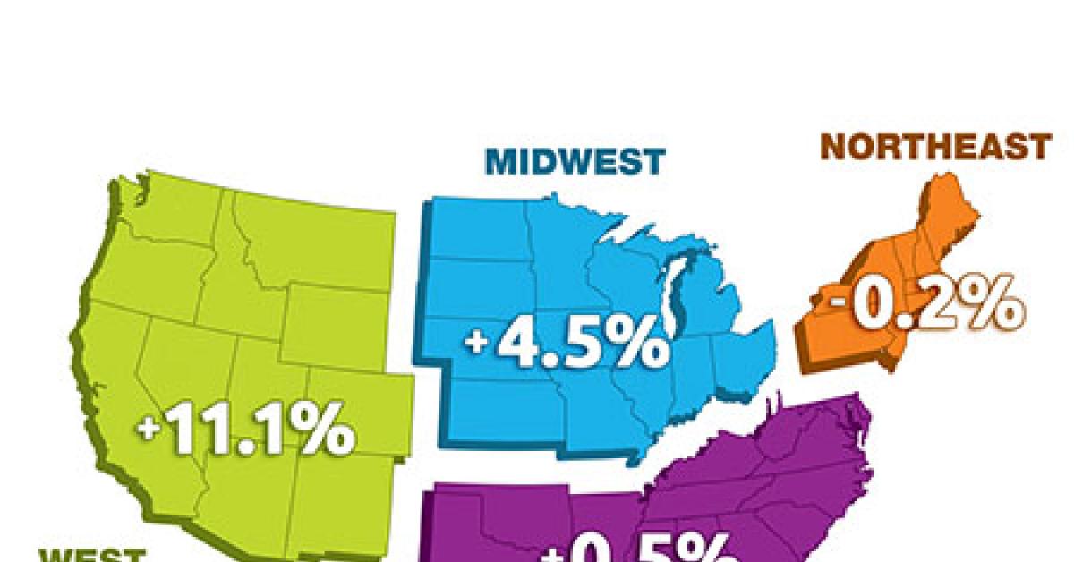 statshot map