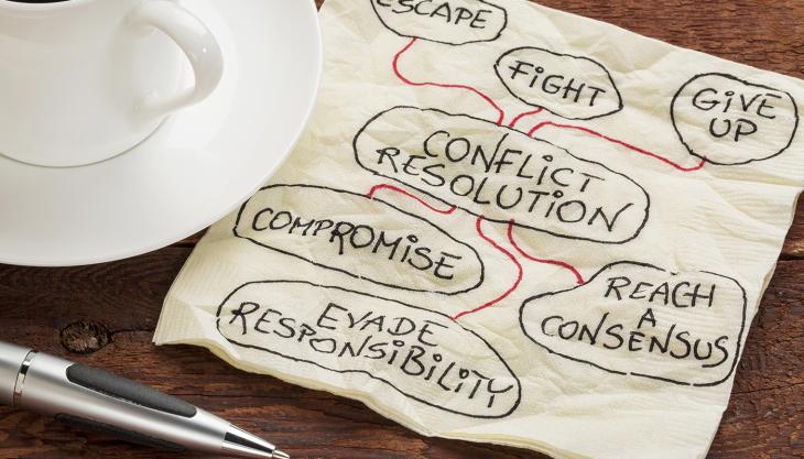 Resolving Conflicts with Customers and Among Staff