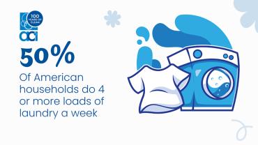 National Laundry Day article to come
