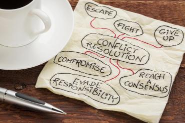 Resolving Conflicts with Customers and Among Staff